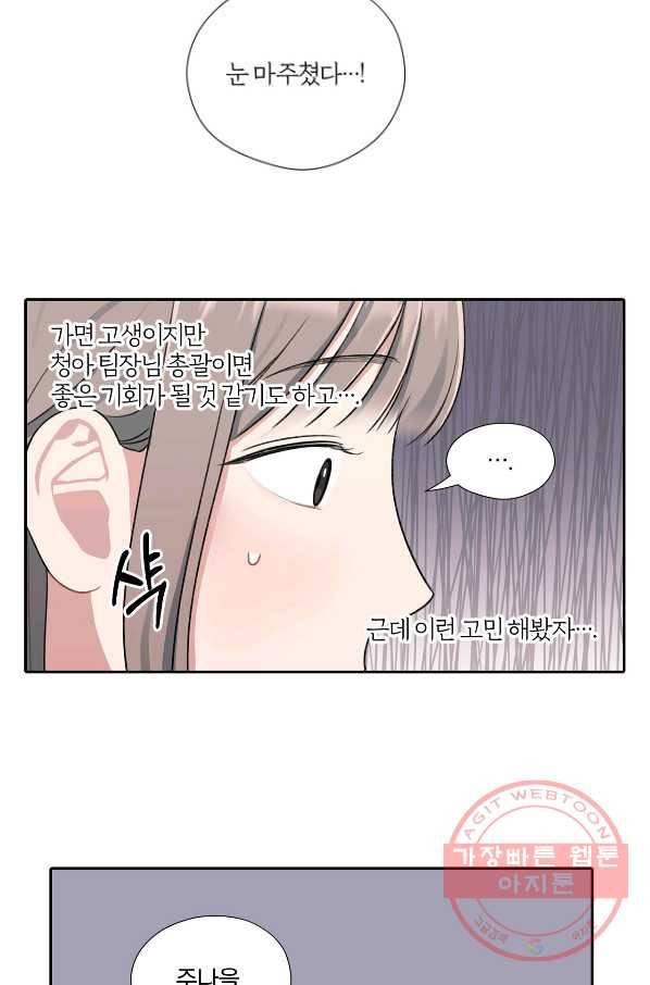상사가 나를 덕질한다 8화 8
