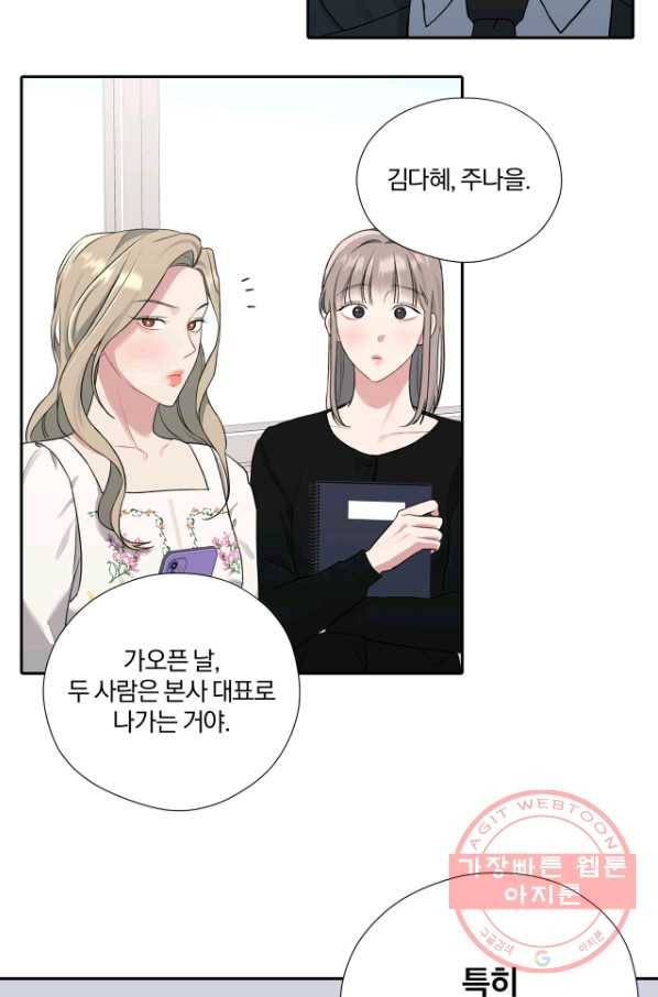 상사가 나를 덕질한다 8화 20