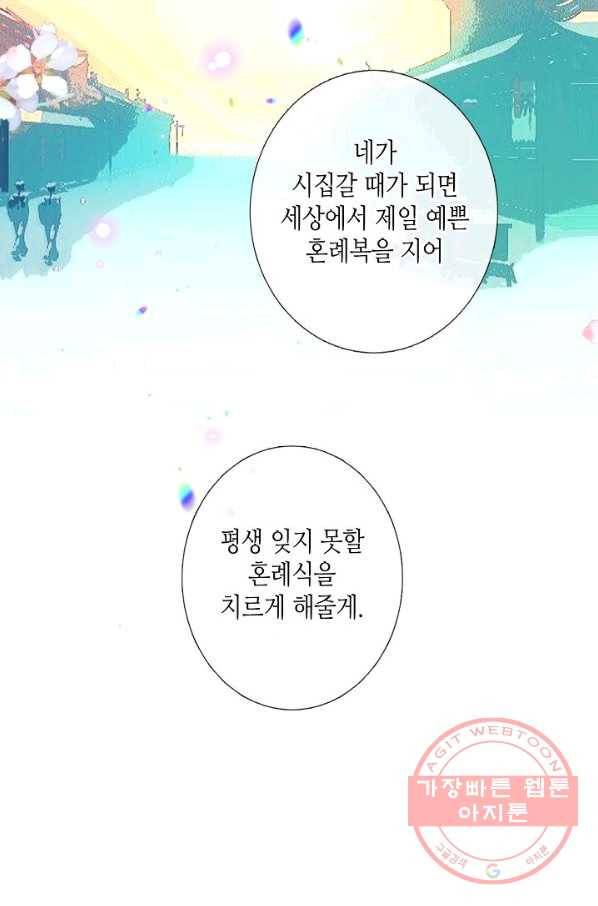 태자비는 미소년 게임이 하고 싶다 127화 45