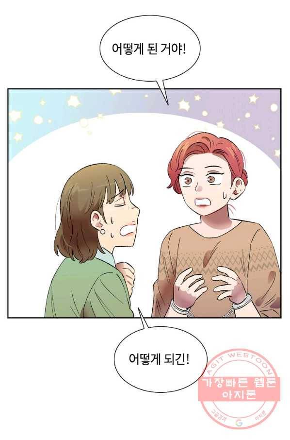 최면술사에겐 비밀보호 의무가 없다 57화 12