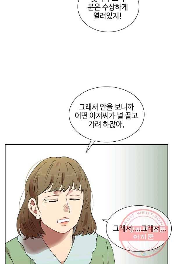 최면술사에겐 비밀보호 의무가 없다 57화 14