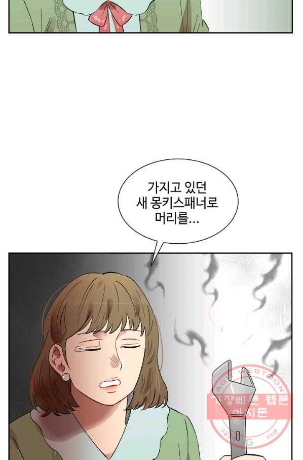 최면술사에겐 비밀보호 의무가 없다 57화 15