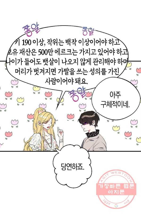 남자 주인공이 내 앞길을 가로막는다 14화 7