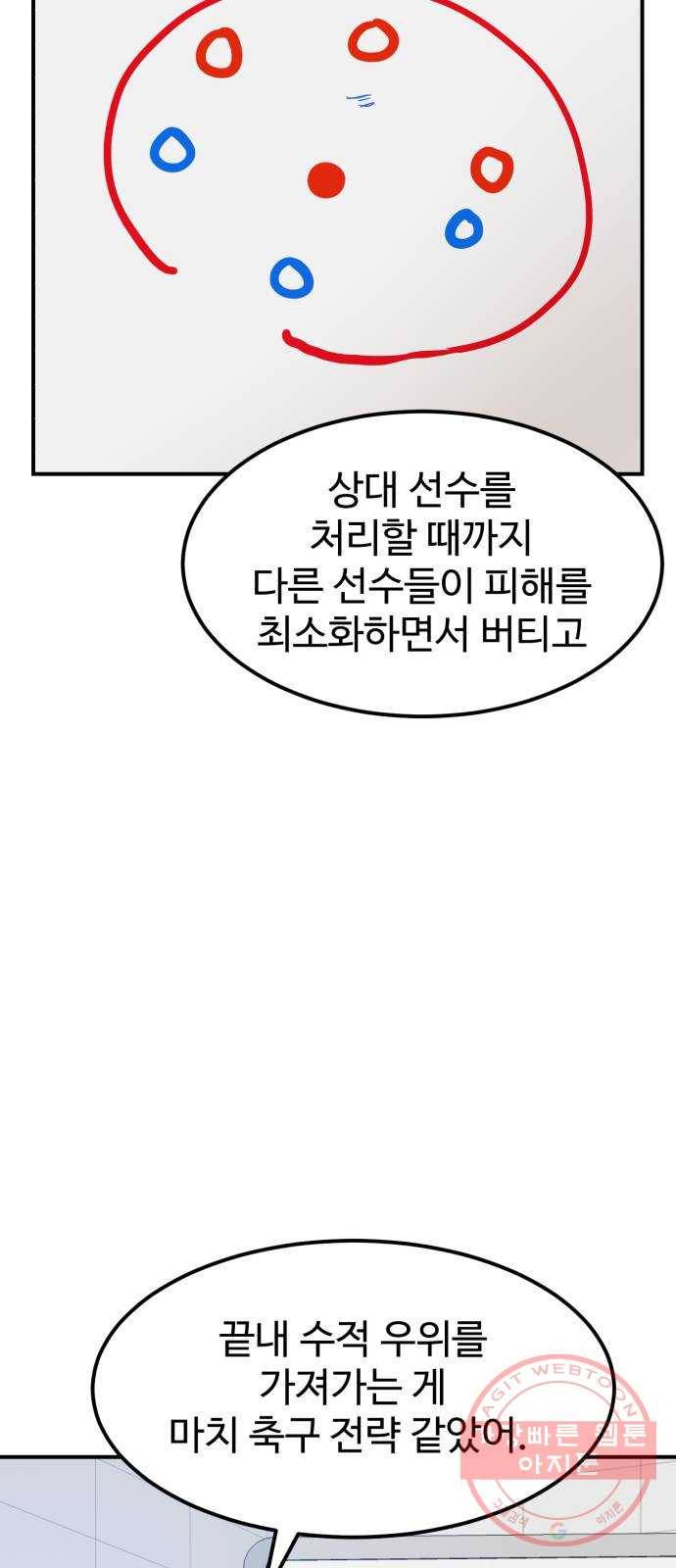 더블클릭 24화 49