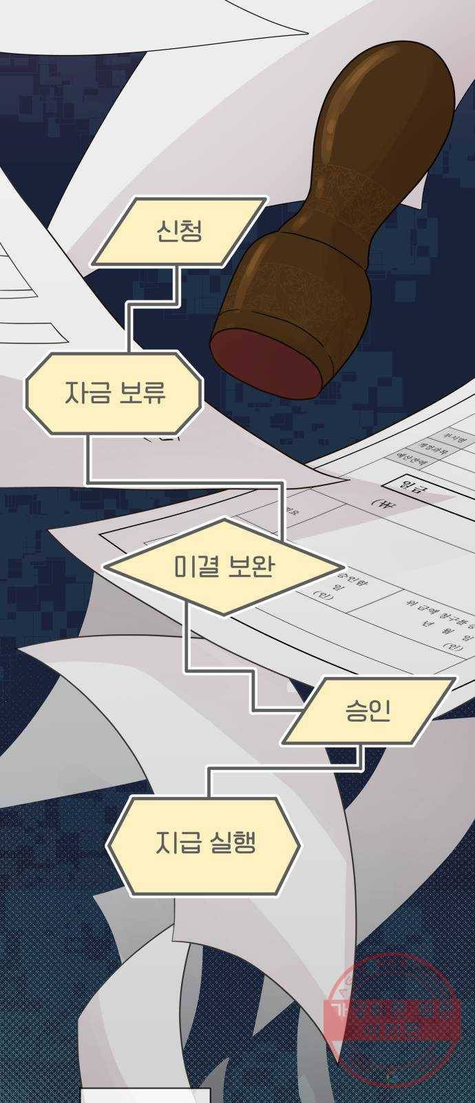 사서고생! 19화. 지원팀 그녀들 11