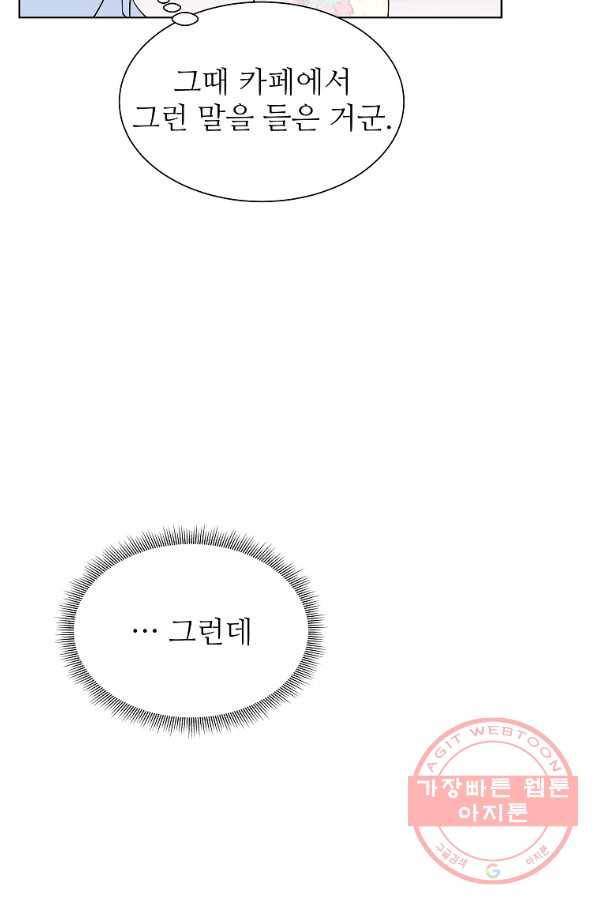 각색남주 20화 87