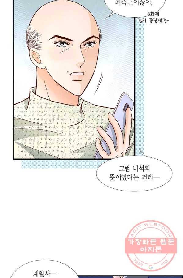사랑이 아니다  68화 5