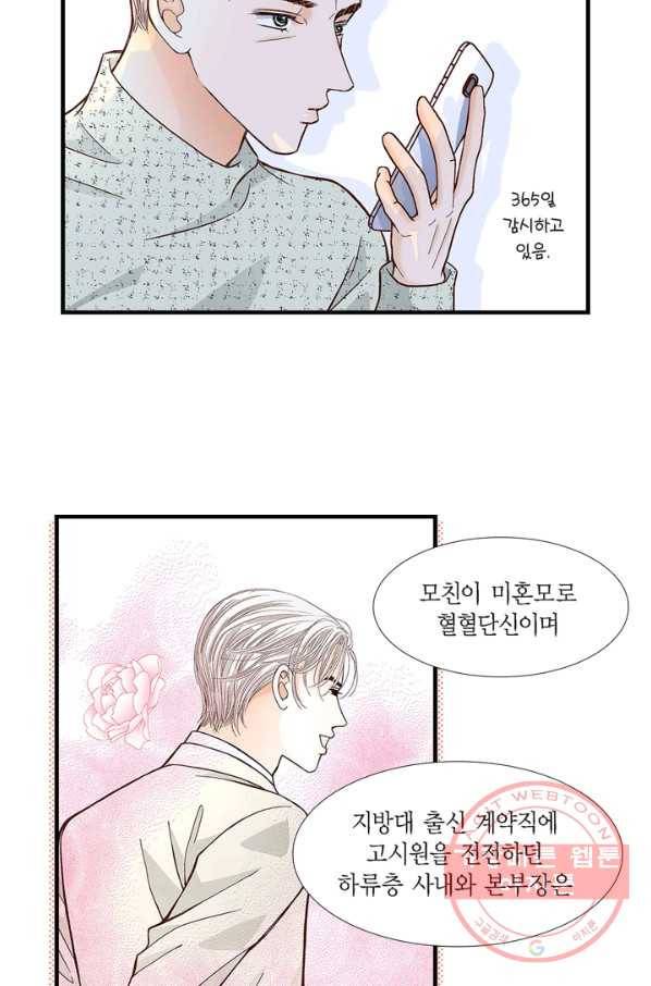 사랑이 아니다  68화 9