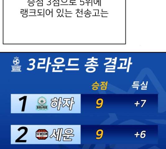 빌드업 78화 14