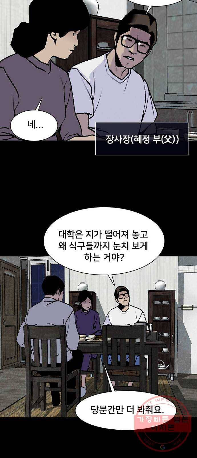 제왕: 빛과 그림자 10화 25