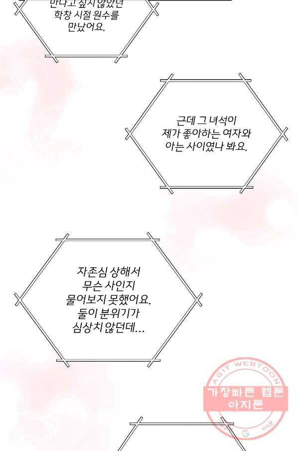 상사가 나를 덕질한다 22화 3