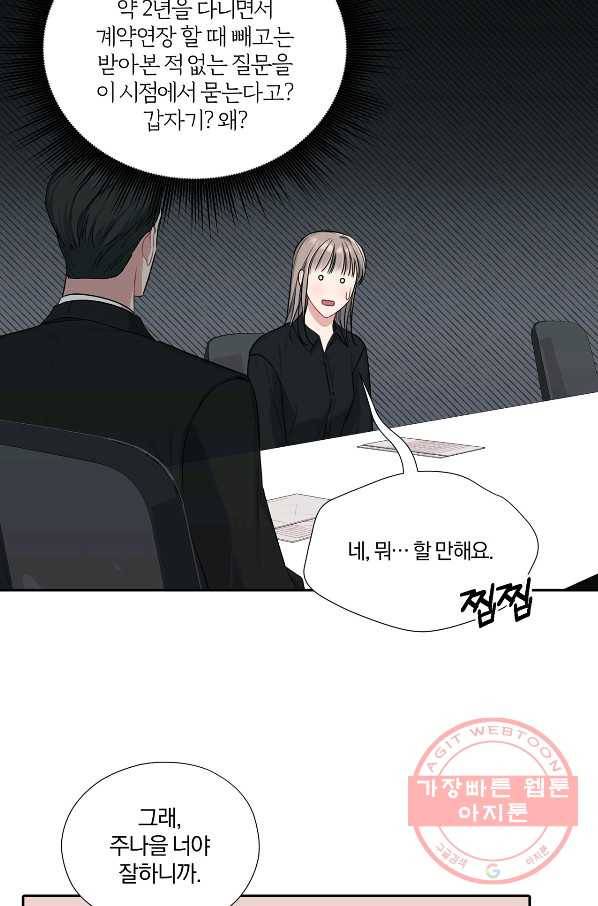 상사가 나를 덕질한다 22화 48