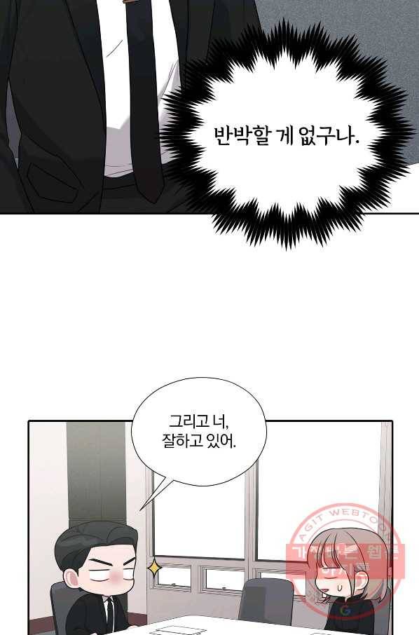 상사가 나를 덕질한다 22화 54