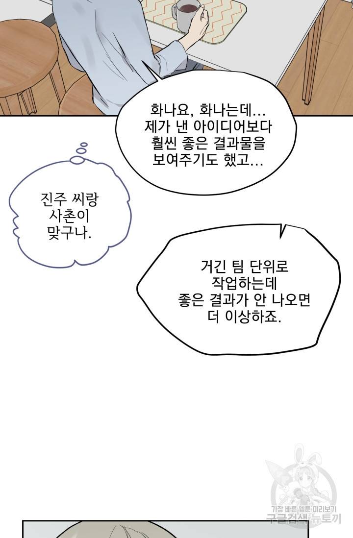 부적절한 신입사원 19화 42