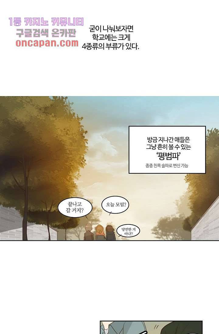 연애가 제일 쉬웠어요 22화 4
