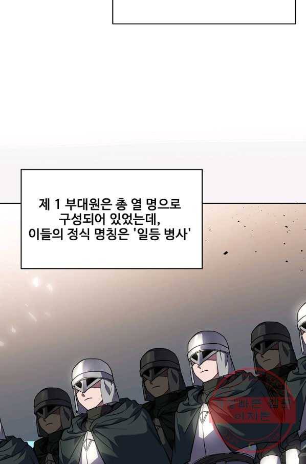 8서클 마법사의 환생 76화 6