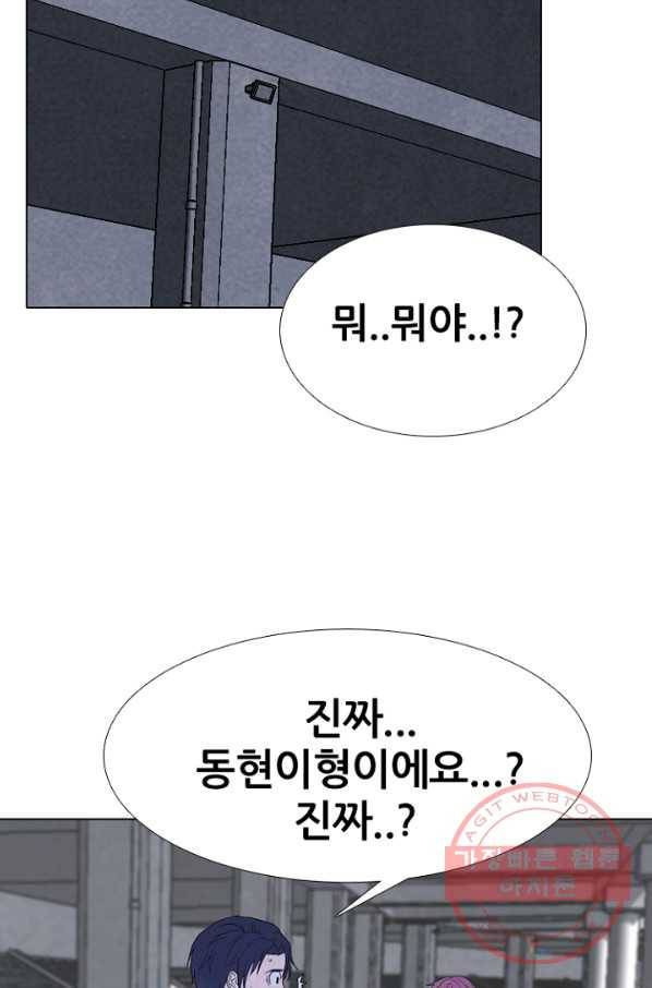 고교정점 0269화 학원판과 엮이는 여러 세력 7