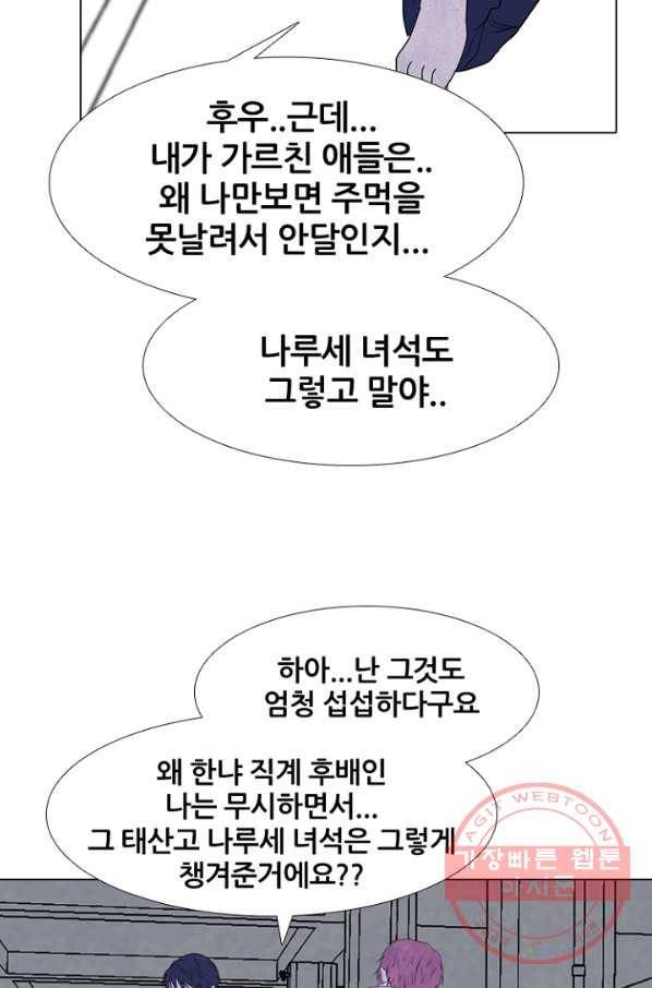 고교정점 0269화 학원판과 엮이는 여러 세력 16