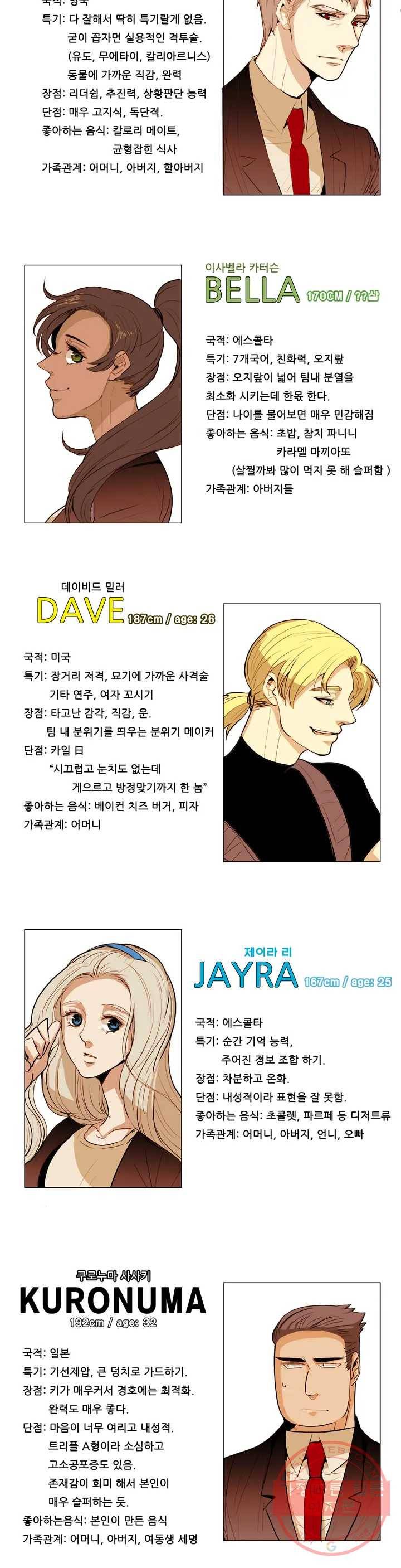 제 3 경호팀 특별편 2
