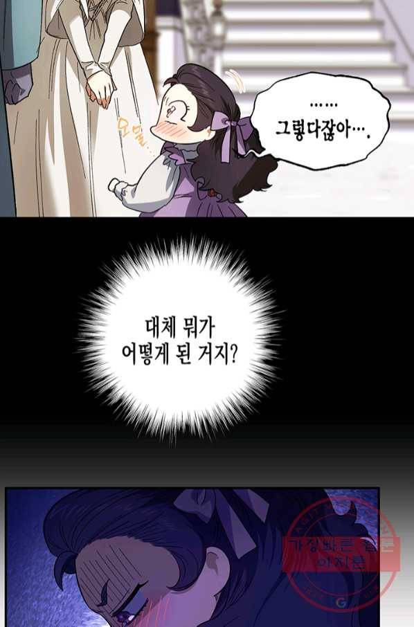 다행인지 불행인지 73화 3