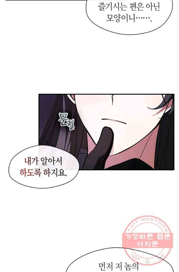 흑막을 버리는 데 실패했다 12화 4