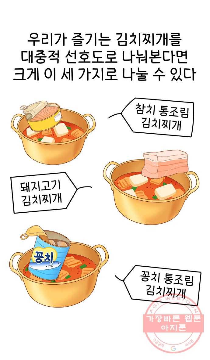 먹는 인생 30화 돼지고기 김치찌개 8