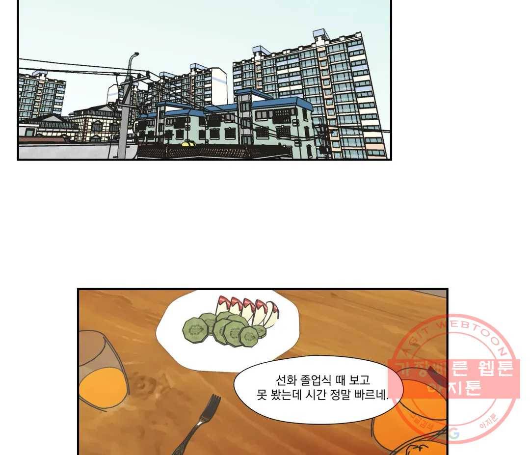 What Does the Fox Say? 126화 - 외전 33화 3