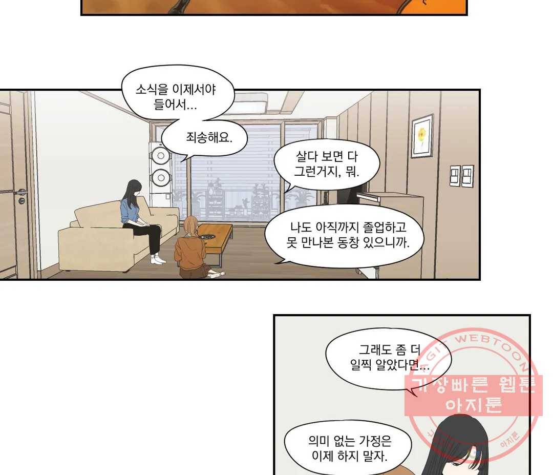What Does the Fox Say? 126화 - 외전 33화 4