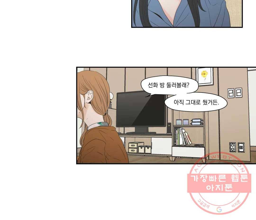 What Does the Fox Say? 126화 - 외전 33화 6
