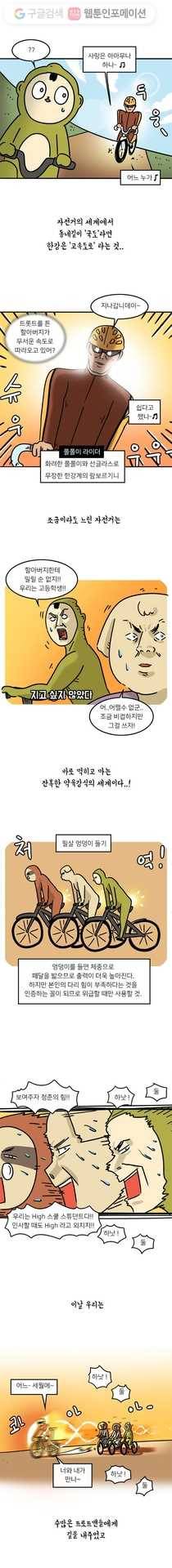 키몽의 호구로운 생활 126화 자전거 여행 6