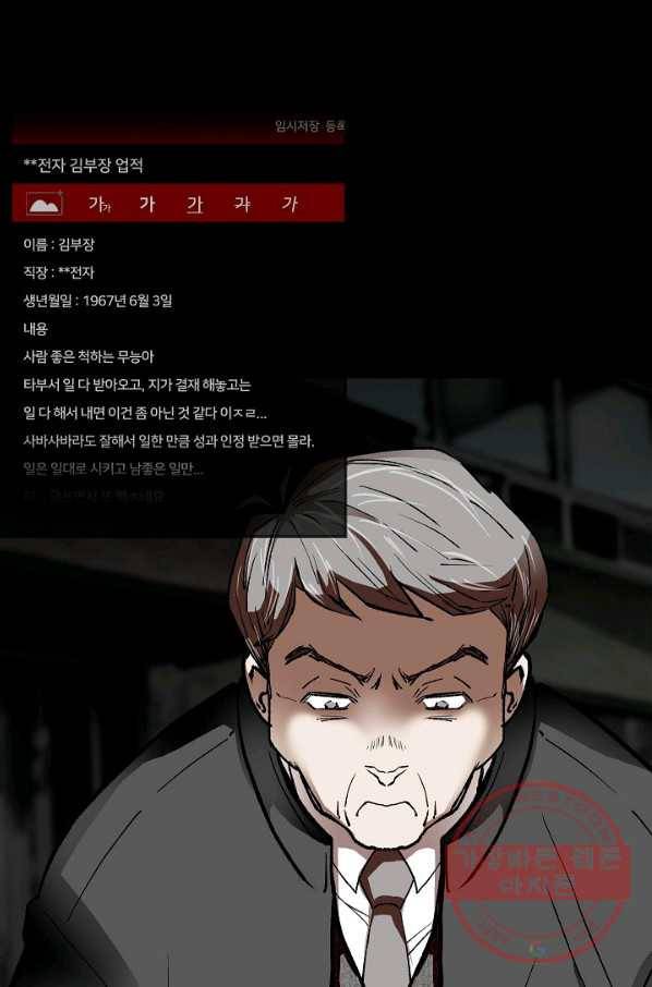 눌림굿 63화 67