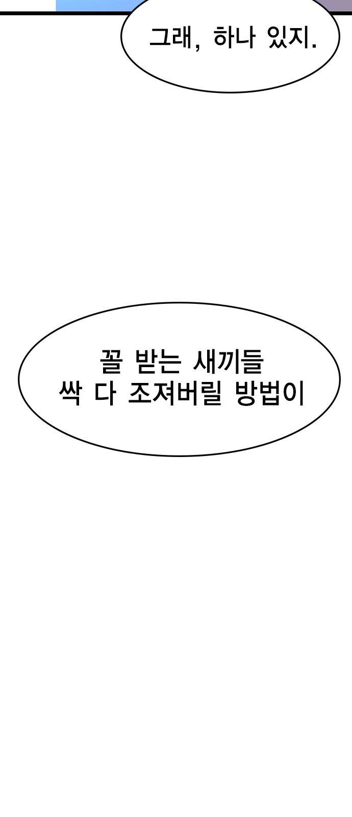 한림체육관 91화 55