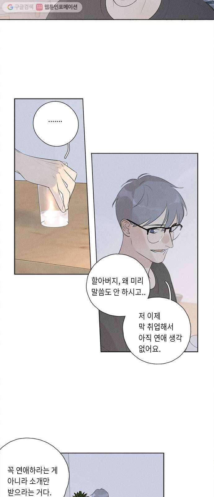 Here U Are 121화 10