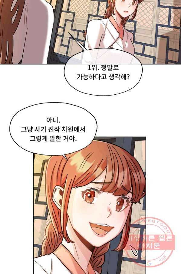 폭군 천제님께 간택되기 싫었습니다만 20화 2