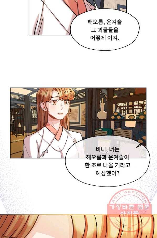 폭군 천제님께 간택되기 싫었습니다만 20화 3