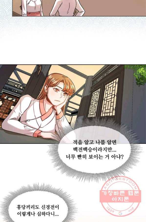 폭군 천제님께 간택되기 싫었습니다만 20화 9