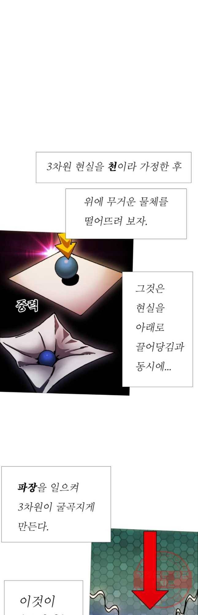 블랙 베히모스 441화 다크에이지(2) 6