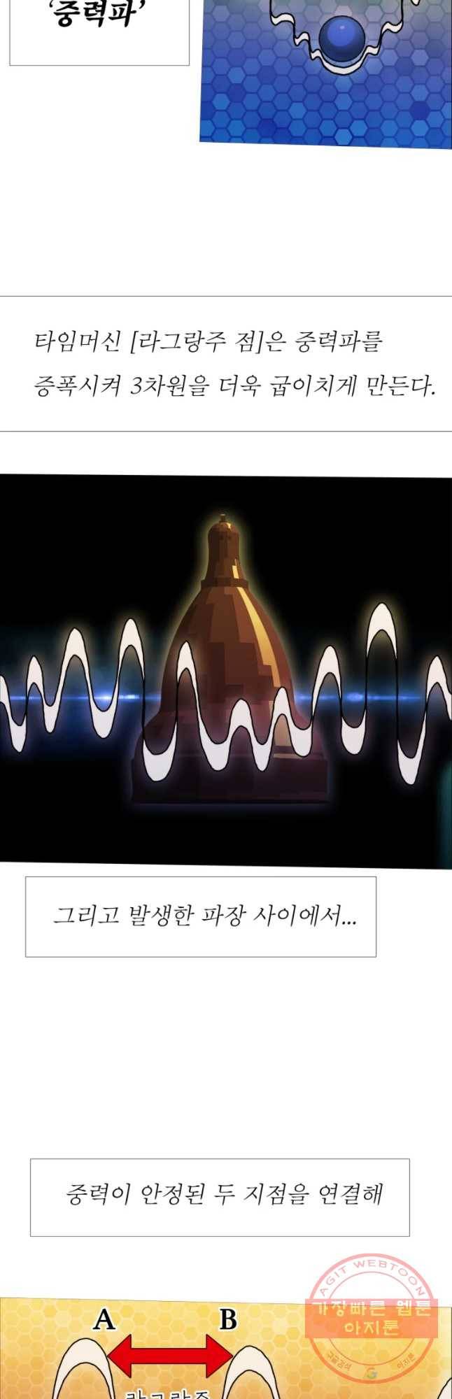 블랙 베히모스 441화 다크에이지(2) 7