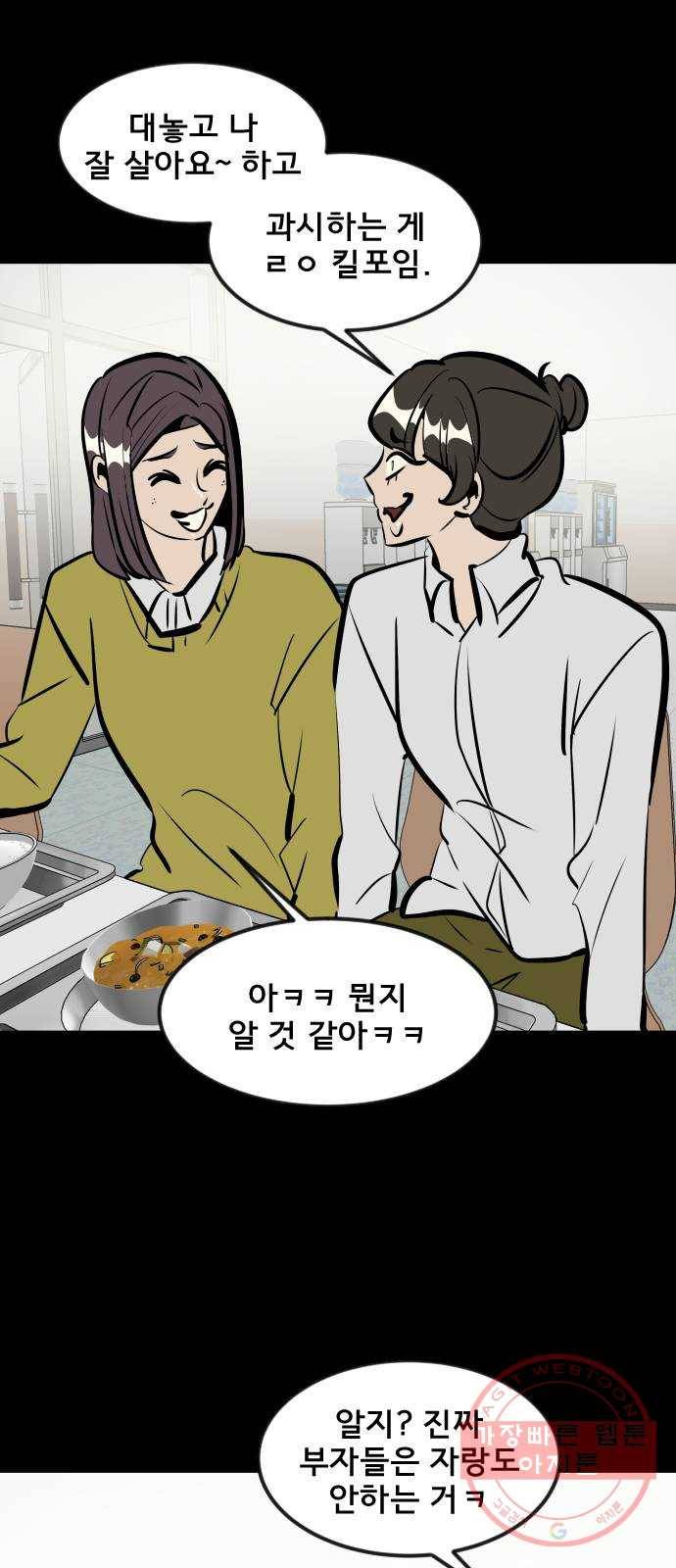 베스트 프렌드 5화. 약점 73