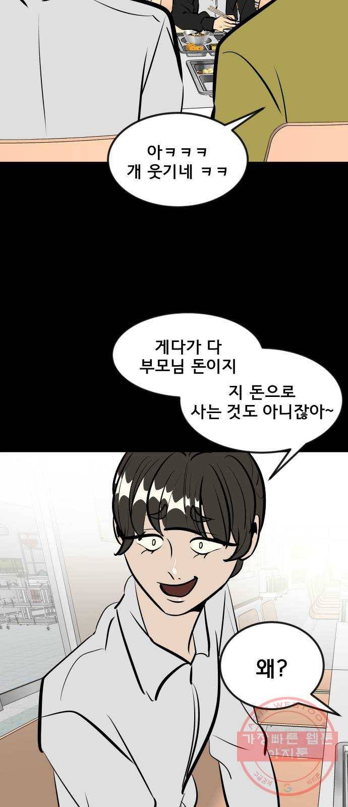 베스트 프렌드 5화. 약점 75