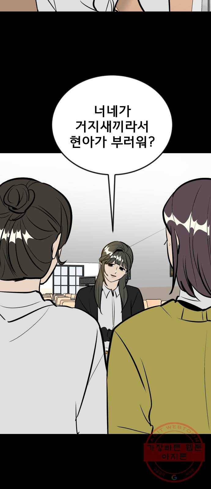 베스트 프렌드 5화. 약점 76