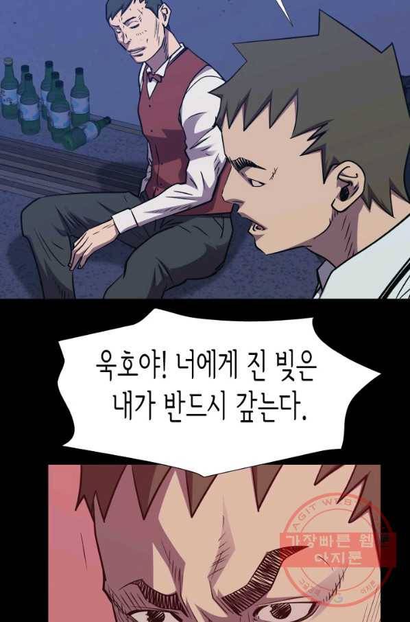 총수 비기닝 316화 3