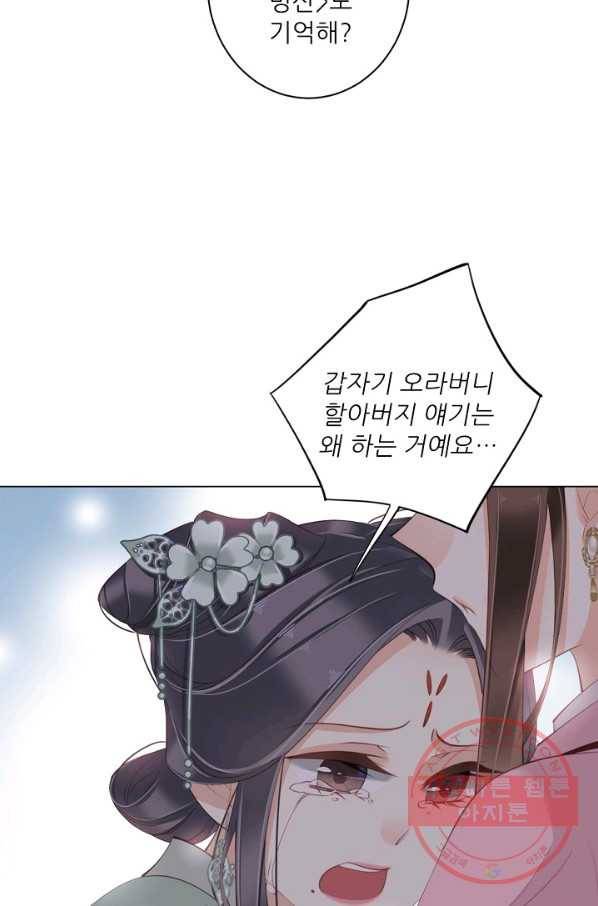 위황후, 궐을 쓰다 - 123화 14