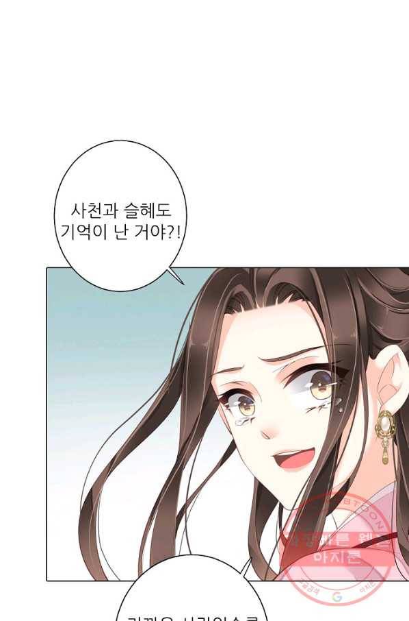 위황후, 궐을 쓰다 - 123화 18
