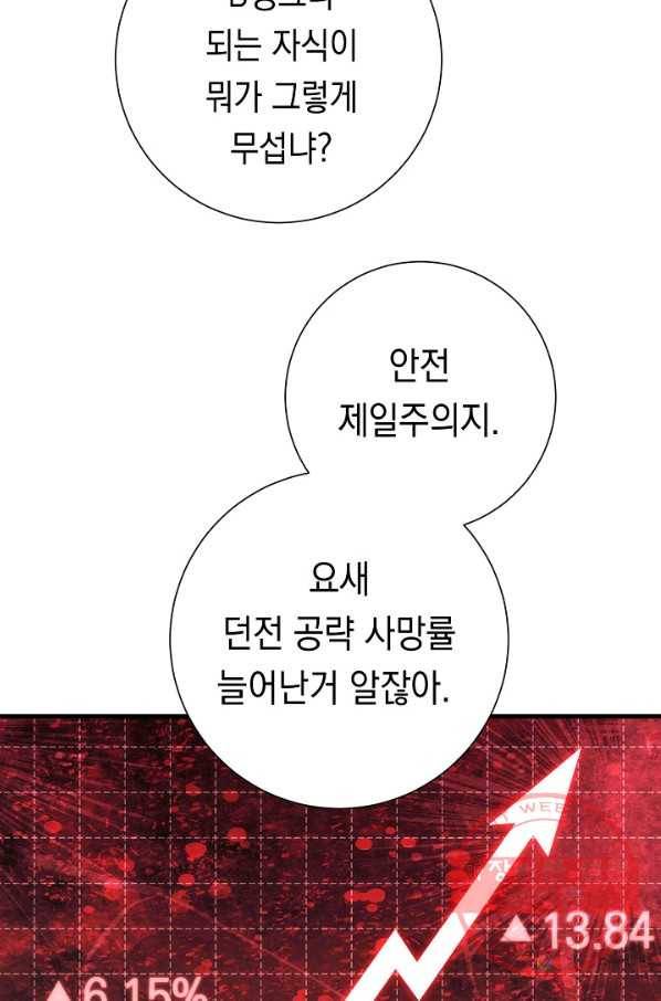 영웅, 회귀하다 15화 14