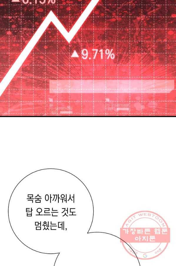 영웅, 회귀하다 15화 15