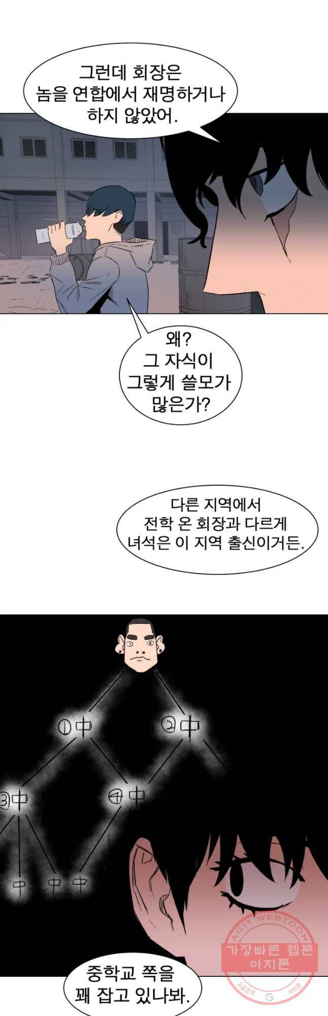 D-30 4화 6