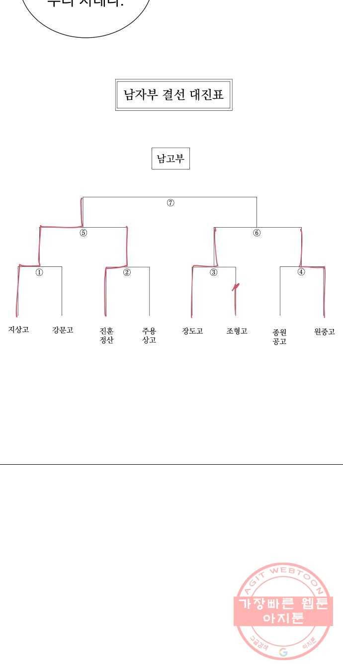 가비지타임 시즌3 27화 32