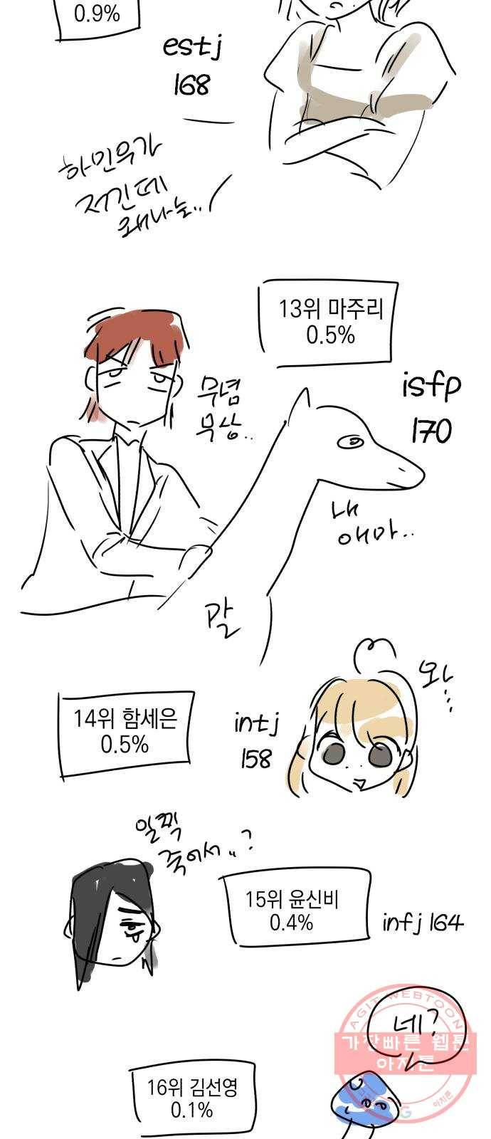 살아남은 로맨스 시즌1 후기 8