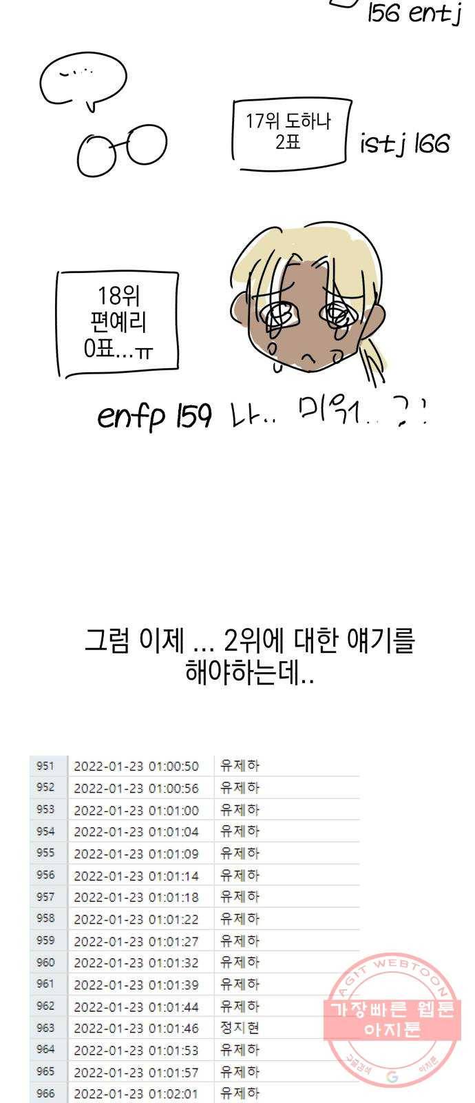 살아남은 로맨스 시즌1 후기 9